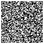 QR code with Okerlund Consulting And Management LLC contacts