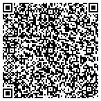 QR code with Constructors West contacts