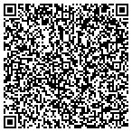 QR code with Gulick Building And Development LLC contacts