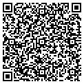 QR code with Nadent Group contacts