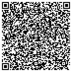 QR code with Register Appraisals,Inc. contacts
