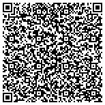 QR code with Scott F. Stewart, CLU, ChFC contacts