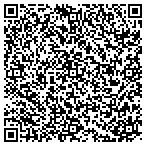 QR code with International Housing Development Group Corp contacts