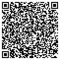 QR code with Rewti R Mohabir contacts