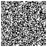QR code with Janine Butterfield - State Farm Insurance Agent contacts