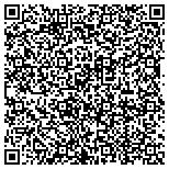 QR code with Mvest Insurance & Financial Services, LLC contacts