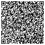 QR code with Hughes Consulting Associates Inc contacts