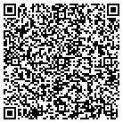 QR code with Mohawk Development Corp contacts