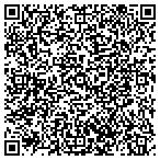 QR code with Iron Cat Construction contacts