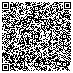 QR code with Fuentes Wealth Advisors contacts
