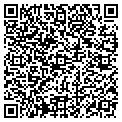 QR code with Kevin Mccartney contacts