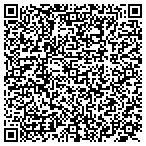 QR code with Powerstroke building corp contacts