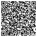 QR code with Seney Inc contacts
