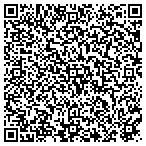 QR code with Professional Home Services Of Winona LLC contacts
