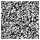QR code with Malouf Peter contacts