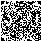 QR code with Mission Adjusting & Risk Management contacts