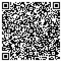 QR code with Susans Nail contacts