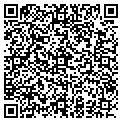 QR code with Testwell Lab Inc contacts