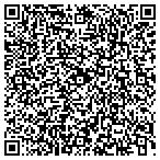 QR code with Construction Interface Service Inc contacts