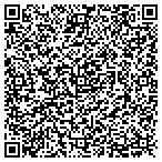 QR code with Smart Financial contacts
