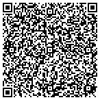 QR code with Jared Turner, New York Life contacts