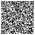 QR code with Petratek LLC contacts