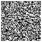 QR code with The Douglas Group Of The Southwest Inc contacts