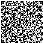 QR code with Gudka Insurance Services contacts