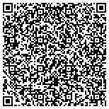 QR code with Scott Sanford, CFP®, AEP®, CLU®, ChFC® contacts