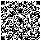 QR code with Kettle Moraine Contracting & Consulting contacts