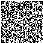 QR code with Engineering Design Service & Cnstr contacts