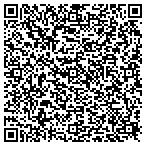 QR code with Fba Engineering contacts