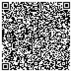 QR code with Industrial Data Link Corporation contacts