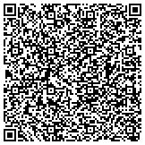 QR code with M17 Inc Which Will Do Business In California As M17 Research Inc contacts