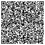 QR code with RF ELECTRONIC SOLUTION  LLC contacts