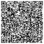 QR code with Technical Consulting Solutions LLC contacts