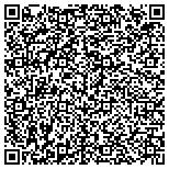 QR code with Jets Electrical Testing & Field Engineering Services LLC contacts