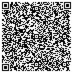 QR code with Systems Design Service Engineering contacts