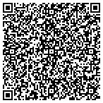 QR code with Metro Integrated Solutions, LLC contacts