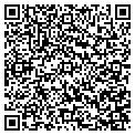 QR code with Sound Ear Nose Throt contacts