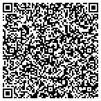 QR code with MarketPlace Consultants, LLC contacts