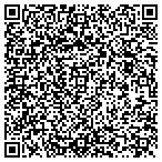 QR code with Ground Zero Testing Inc contacts