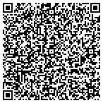 QR code with Monolithic Engineering, Inc. contacts