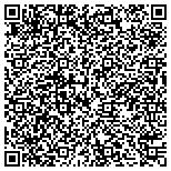 QR code with Priority Engineering Services, Inc. contacts