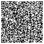 QR code with Symphonic Engineering And Automation, LLC. contacts
