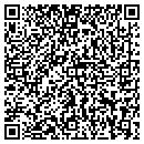 QR code with Polysonics Corp contacts