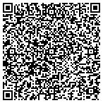 QR code with Sain Engineering contacts