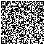 QR code with Solution 620, LLC contacts