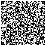 QR code with Superstition Foothills Consulting Services Inc contacts