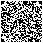 QR code with Rf Test And Measurement Solutions LLC contacts